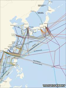 Sub sea internet cables around Japan