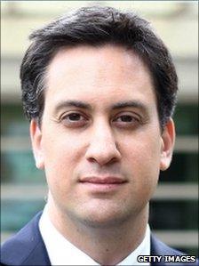 Ed Miliband