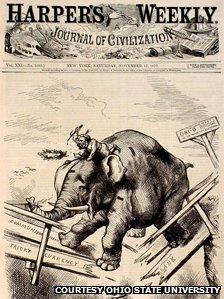 A detail from Thomas Nast's The Off Year, from Harper's Weekly, 17 November 1877.