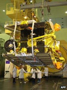 Russian scientists preparing Phobos-Grunt for launch