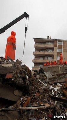 Turkey earthquake