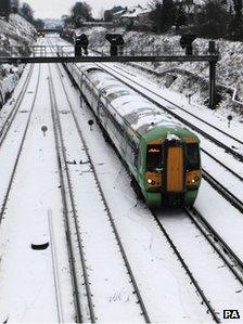 Train on snowy tracks