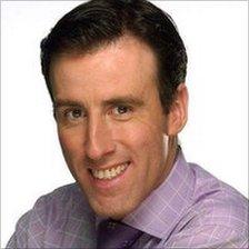 Anton Du Beke