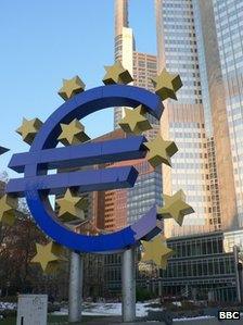 Euro currency logo sign in front of the ECB