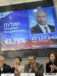 Members of the Central Election Commission applaud as Russian Prime Minister Vladimir Putin (pictured on screen) is announced winner of the presidential elections according to preliminary election results in Moscow