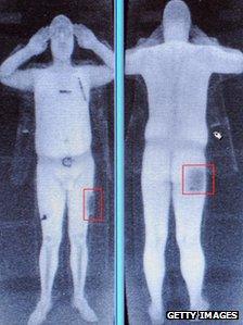 Body scan