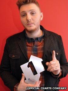 James Arthur