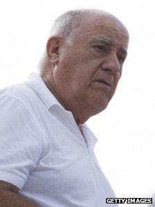 Amancio Ortega