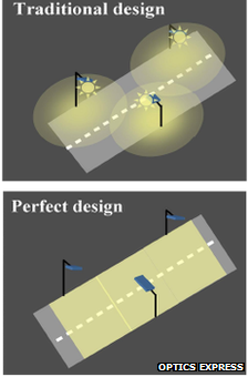 Lighting graphic