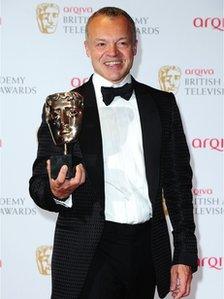 Graham Norton