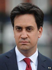 Ed Miliband