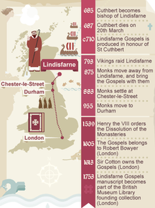 Lindisfarne Gospels timeline