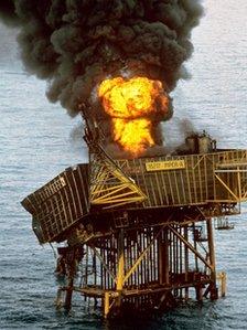 Piper Alpha oil platform