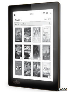 Kobo Aura