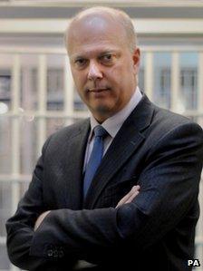 Chris Grayling