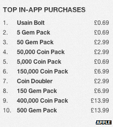 Apple App Store