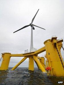 Floating wind turbine