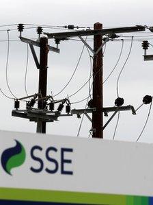 SSE power lines