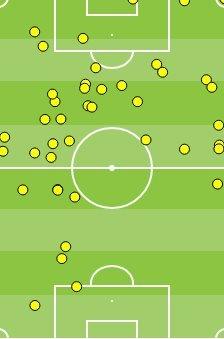 Wayne Rooney's touch map against Italy