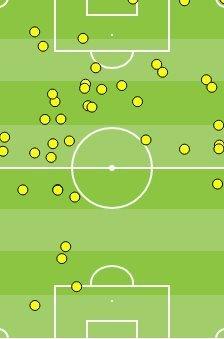 Wayne Rooney's touch map against Italy