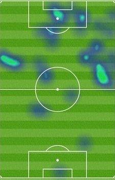 Mame Diouf heat map