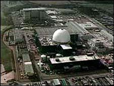 Sizewell power plant