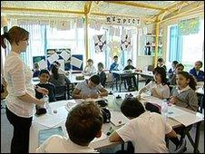 Classroom at Hounslow Town Primary School