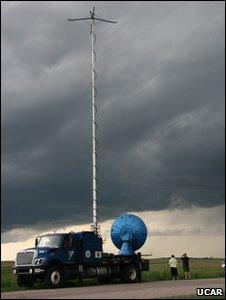 A "doppler on wheels" radar (Image: UCAR)