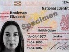 The UK National Identity Card