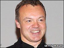 Graham Norton