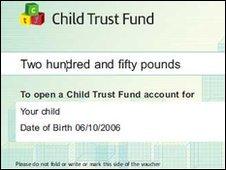 Child Trust Fund voucher