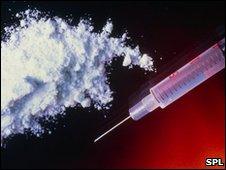 Heroin powder and syringe