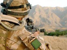 British soldier in Afghanistan