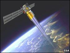 ADM-Aeolus artist's impression (Esa)