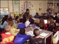 Pupils in a classroom