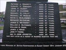 Memorial in Londonderry showing the names of the dead