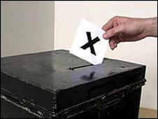 Ballot box