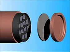 Schematic of cylinders. Image: Posiva Oy/Afore Oy