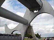 Falkirk Wheel