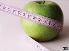 Apple and tape measure