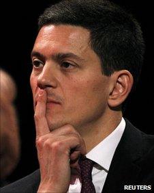 David Miliband