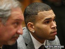 Chris Brown