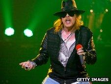 Axl Rose