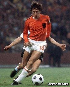 Johan Cruyff