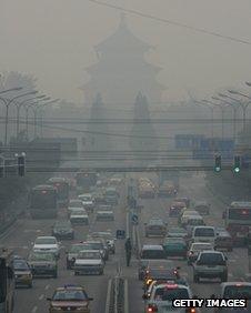 Smog over Beijing