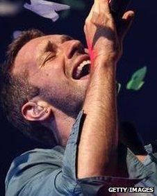 Chris Martin