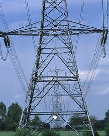 Pylons