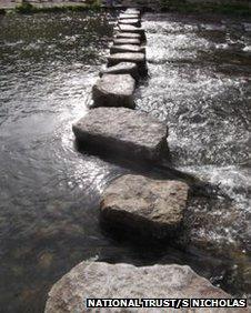 Dovedale stepping stones