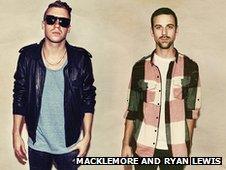 Macklemore and Ryan Lewis