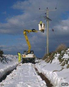 Power lines